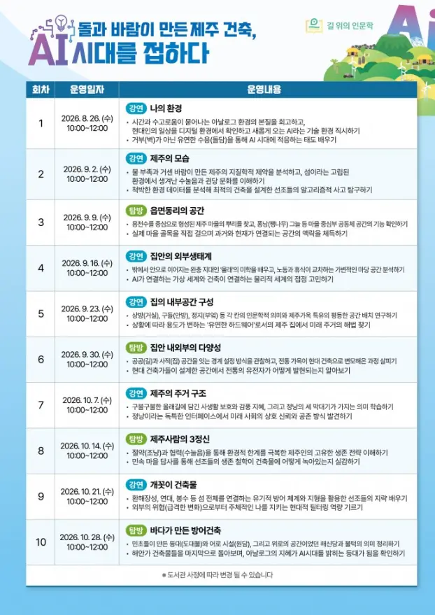 돌과 바람이 만든 제주 건축, AI시대를 접하다 회차 / 운영일자 / 운영내용 1 2026. 8. 26.(수) 10:00~12:00 강연 | 나의 환경 · 시간과 수고로움이 묻어나는 아날로그 환경의 본질을 회고하고, 현대인의 일상을 디지털 환경에서 확인하고 새롭게 오는 AI라는 기술 환경 직시하기 · 거부가 아닌 유연한 수용을 통해 AI 시대에 적응하는 태도 배우기 2 2026. 9. 2.(수) 10:00~12:00 강연 | 제주의 모습 · 물 부족과 거센 바람이 만든 제주의 지질학적 제약을 분석하고, 섬이라는 고립된 환경에서 생겨난 수눌음과 집단 문화를 이해하기 · 척박한 환경 데이터를 분석해 최적의 건축을 설계한 선조들의 알고리즘적 사고 탐구하기 3 2026. 9. 9.(수) 10:00~12:00 탐방 | 용면동리의 공간 · 용천수를 중심으로 형성된 제주 마을의 뿌리를 찾고, 풍낭 그늘 등 마을 중심부 공동체 공간의 기능 확인하기 · 실제 마을 골목을 직접 걸으며 과