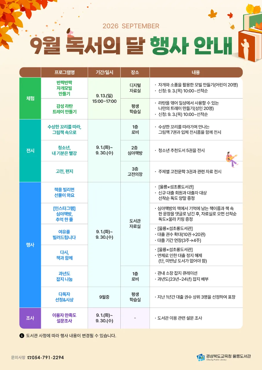 . 확대 보기