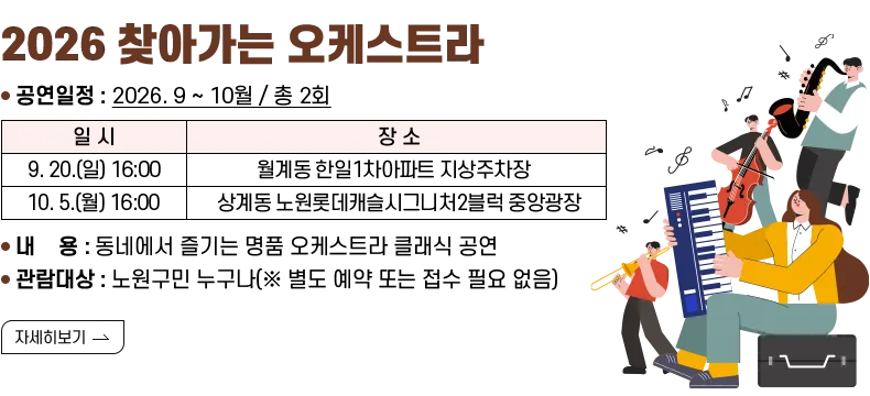 [제목] ♬ 2026 찾아가는 오케스트라 [내용] ○ 공연일정 : 2026. 9 ~ 10월 / 총 2회 일 시 장 소 9. 20.(일) 16:00 월계동 한일1차아파트 지상주차장 10. 5.(월) 16:00 상계동 노원롯데캐슬시그니처2블럭 중앙광장 ※ 세부 일정 및 장소는 하단 ‘자세히보기’ 클릭 ○ 내 용 : 동네에서 즐기는 명품 오케스트라 클래식 공연 ○ 관람대상 : 노원구민 누구나(※ 별도 예약 또는 접수 필요 없음) [자세히 보기]