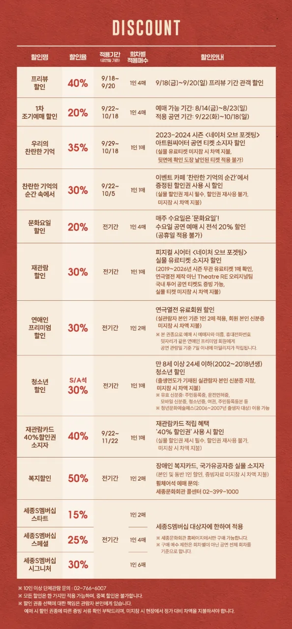 DISCOUNT 할인명 할인율 적용기간 (공연일 기준) 회차별 할인안내 적용매수 프리뷰 9/18~ 할인 40% 1인 4매 9/18(금)~9/20(일) 프리뷰 기간 관객 할인 9/20 1차 조기예매할인 20% 9/22~ 1인 4매 10/18 예매 가능 기간: 8/14(금)~8/23(일) 적용 공연 기간: 9/22(화)~10/18(일) 우리의 9/29~ 찬란한 기억 35% 2023-2024 시즌 <네이처 오브 포겟팅> 아트원씨어터 공연 티켓 소지자 할인 1인 1매 10/18 (실물 유료티켓 미지참 시 차액 지불, 뒷면에 확인 도장 날인된 티켓 적용 불가) 매주 수요일은 '문화요일'! 문화요일 할인 20% 전기간 1인 4매 수요일 공연 예매 시 전석 20% 할인 (공휴일 적용 불가) 재관람 할인 30% 전기간 1인 1매 연애인 프리미엄 30% 전기간 1인 2매 할인 청소년 S/A석 전기간 1인 1매 할인 30% 재관람카드 40%할인권 40% 소지자 9/22~ 1인 1매 11/2